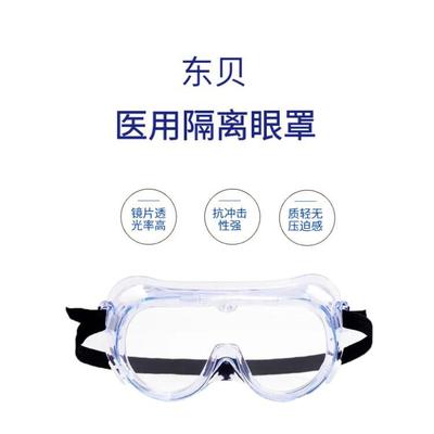 東貝醫(yī)用護(hù)目鏡圖片2