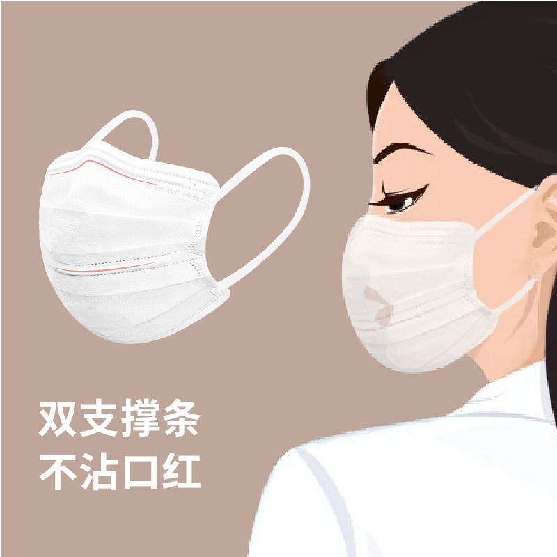 松研B29平面一次性口罩圖片1