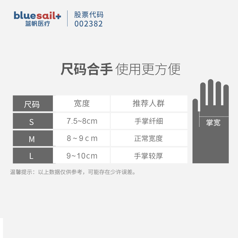 藍帆醫(yī)療C2176一次性耐磨PVC手套圖片1