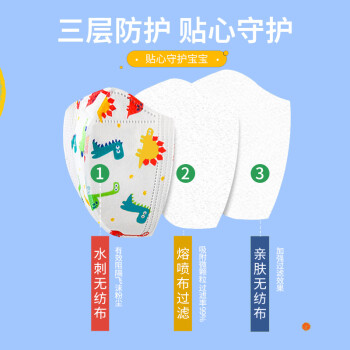 界面3D立體折疊式一次性醫(yī)用兒童口罩圖片1