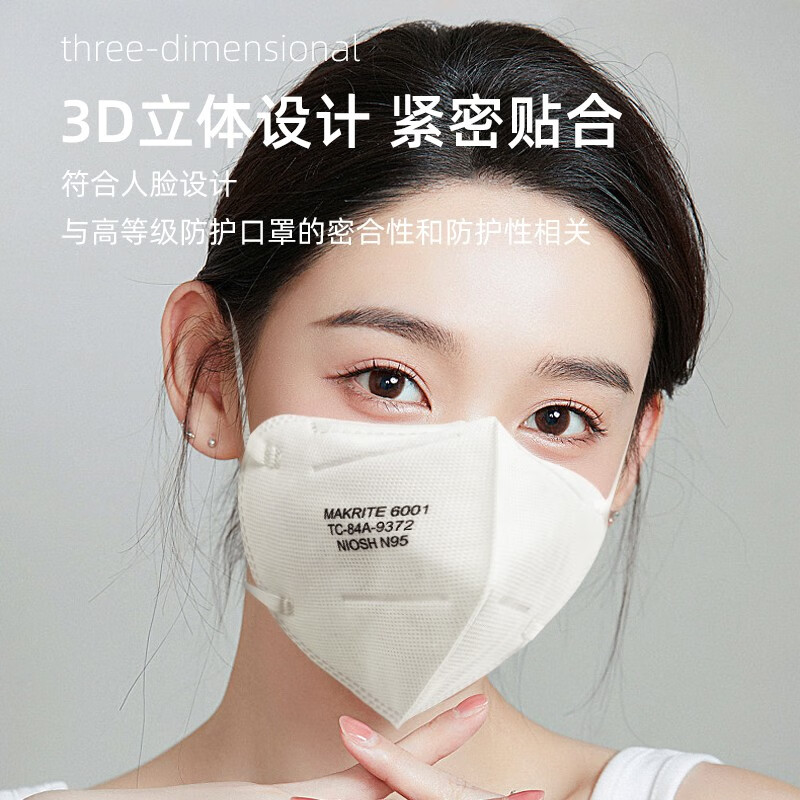 麥特瑞6001 N95白色折疊頭戴式防塵口罩圖片8