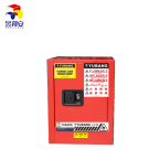 昱邦安YBSC004R 4加侖可燃液體防火防爆安全柜 昱邦安YBSC004R 4加侖可燃液體防火防爆安全柜