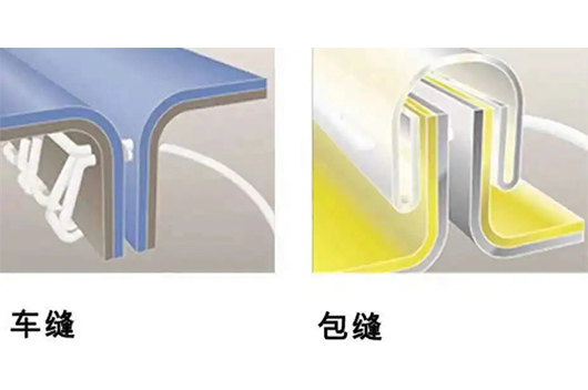 化學(xué)防護(hù)服如何正確選擇和對比差異