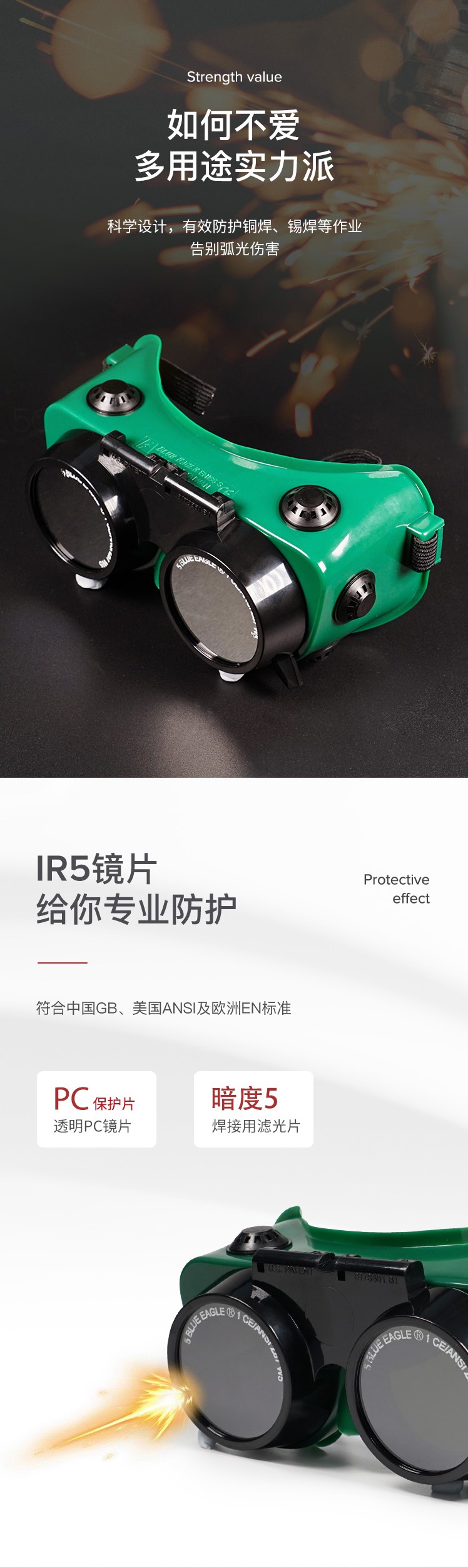 藍(lán)鷹GW250可掀式電焊眼鏡圖片2