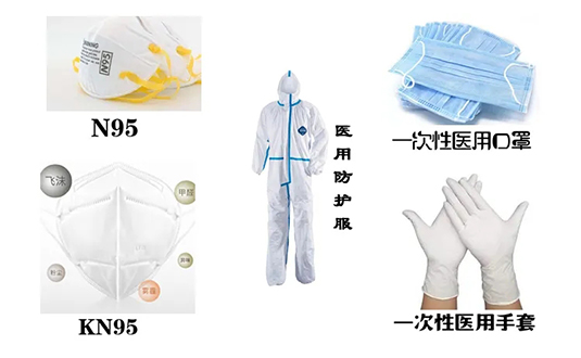 醫(yī)用個人防護(hù)用品包括哪些