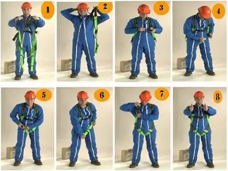 安全帶的正確系掛方法 正確安全帶系法示意圖