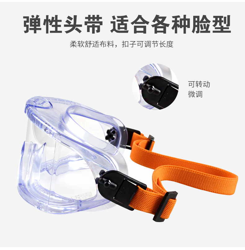 霍尼韋爾1006193防沖擊防霧護(hù)目鏡V-Maxx防護(hù)眼罩7