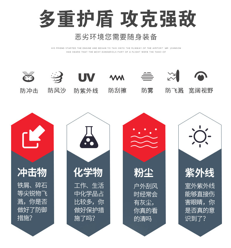 霍尼韋爾1006193防沖擊防霧護(hù)目鏡V-Maxx防護(hù)眼罩10