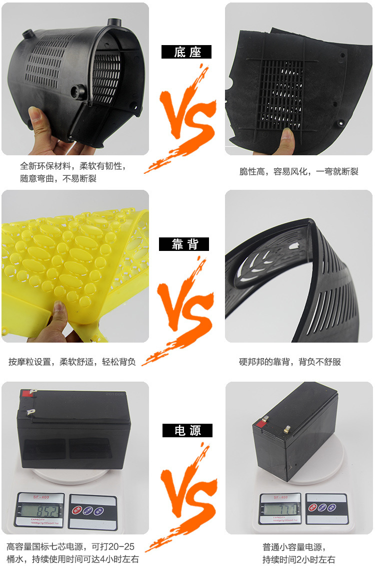 電動(dòng)背負(fù)式噴霧器農(nóng)用打藥高壓噴霧機(jī)16L6