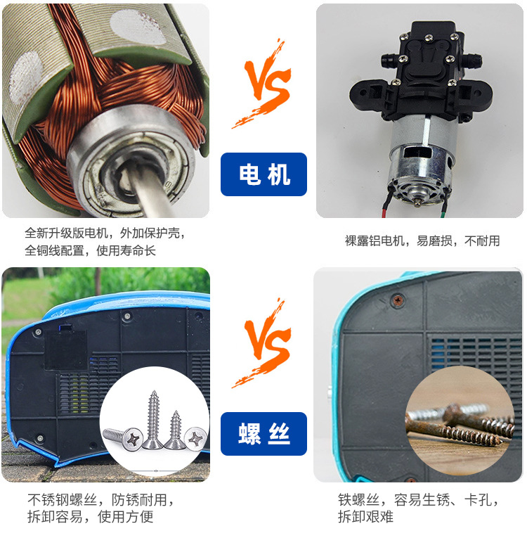 電動(dòng)背負(fù)式噴霧器農(nóng)用打藥高壓噴霧機(jī)16L7