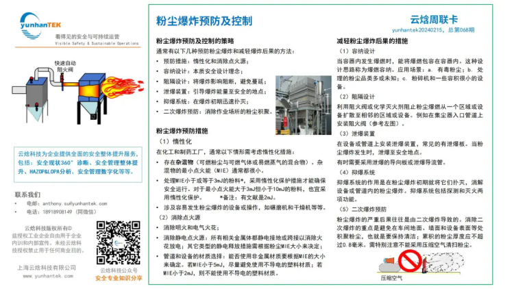 粉塵爆炸的基本特征、預防及控制4