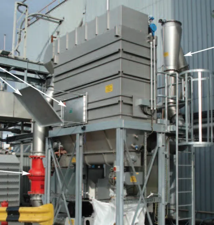 粉塵爆炸的基本特征、預防及控制5