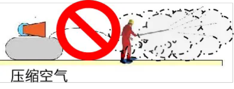 粉塵爆炸的基本特征、預防及控制7