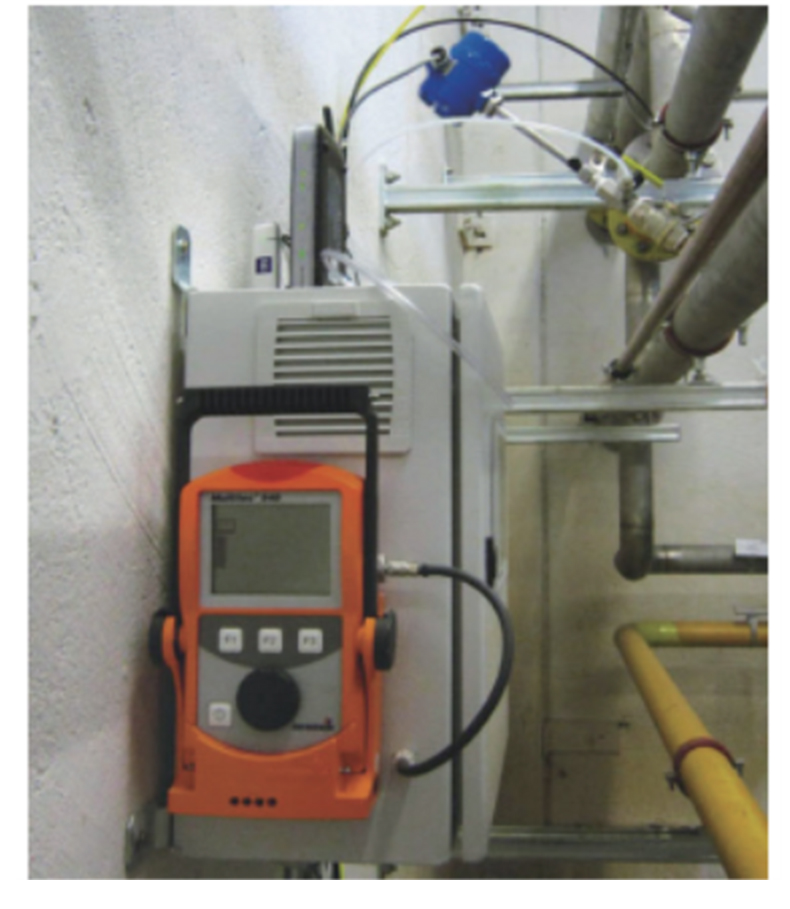 SEWERIN豎威Multitec BioControl生物制氣場運行及監(jiān)控系統(tǒng)2