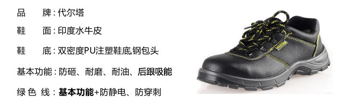 安全鞋圖片
