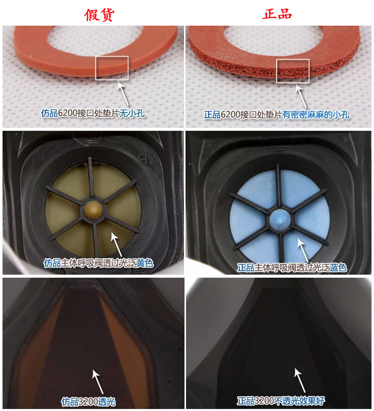 3M防毒面具本體真假區(qū)別圖片