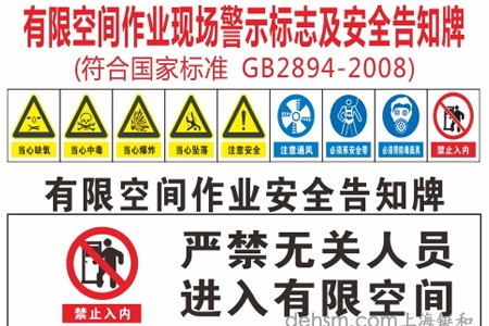 有限空間作業(yè)標識牌